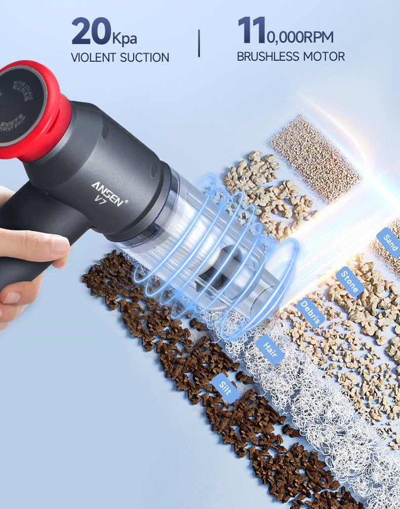 Ansen Handheld Vacuum Cleaner Portable Dustbuster Best Cost-effective Brand 010